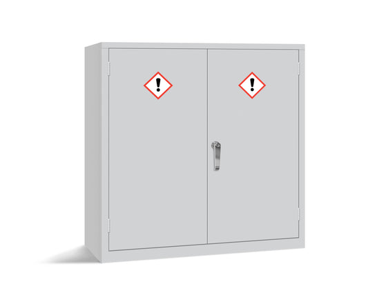 Why is COSHH Important?