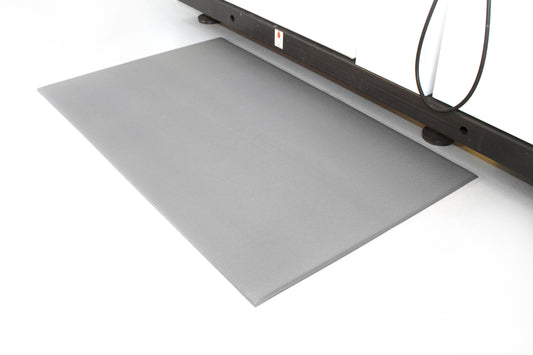 Industrial Anti Fatigue Mats
