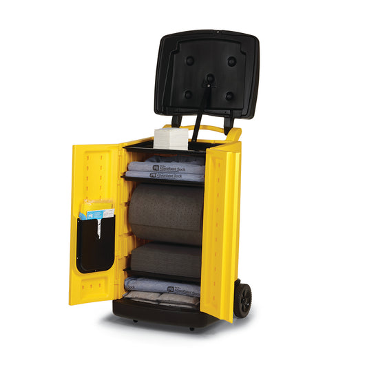 Chemical Spill Procedure: Essential Steps for Spill Management