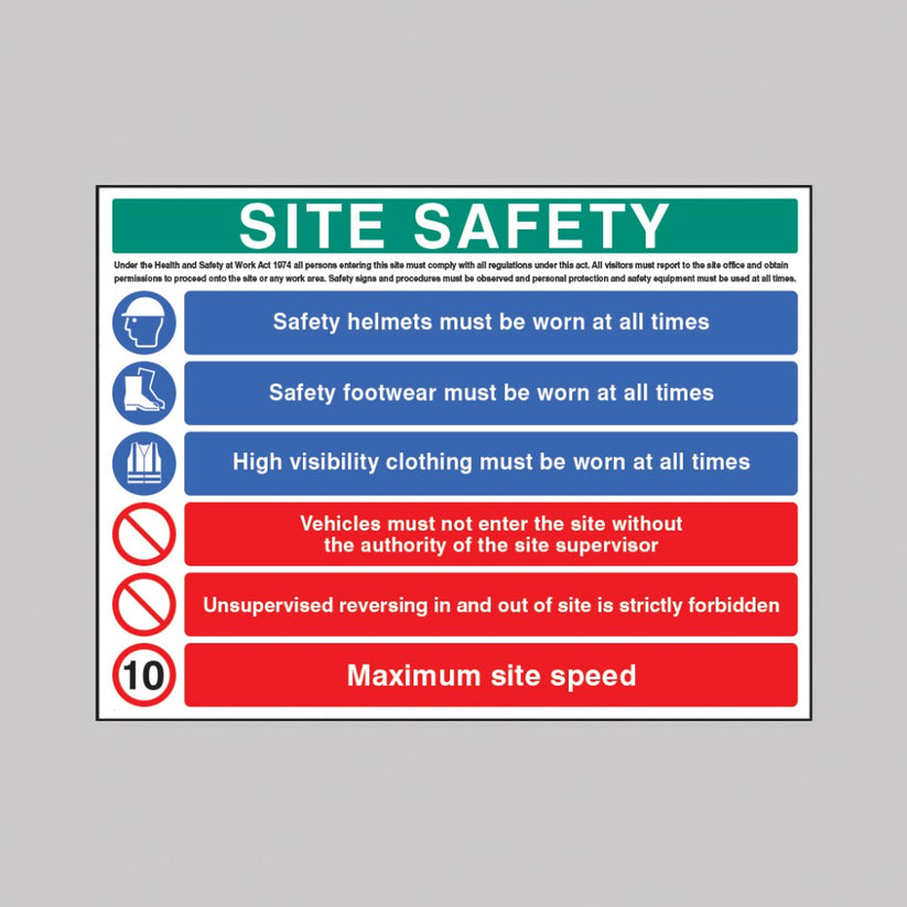Multi Message Safety Sticker Multi-Message Construction Safety Sign – Cocus