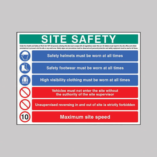 Multi-Message Construction Safety Sign