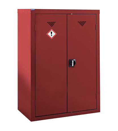 Pesticide & Agrochemical Storage Cupboards